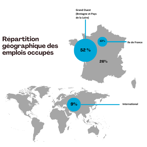 Répartition géographique des emplois occupés